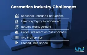 Cosmetics Industry Challenges