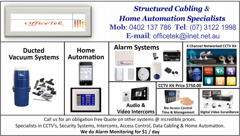 Advert of Intercoms CCTVs Alarms 2 768x434